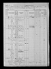 1870 United States Federal Census