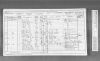 1871 England Census