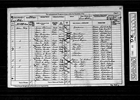 1871 England Census