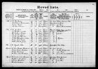 1880 Denmark Census