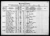1880 Denmark Census