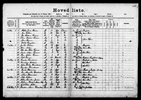1880 Denmark Census