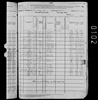 1880 United States Federal Census 1880 United States Federal Census