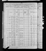 1880 United States Federal Census