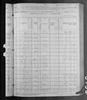 1880 United States Federal Census 1880 United States Federal Census