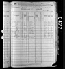 1880 United States Federal Census