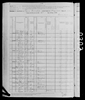1880 United States Federal Census