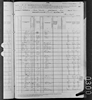 1880 United States Federal Census 1880 United States Federal Census