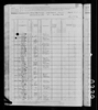 1880 United States Federal Census 1880 United States Federal Census