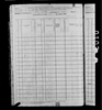 1880 United States Federal Census 1880 United States Federal Census