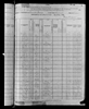 1880 United States Federal Census