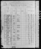 1880 United States Federal Census