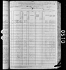 1880 United States Federal Census 1880 United States Federal Census