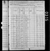 1880 United States Federal Census 1880 United States Federal Census