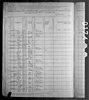 1880 United States Federal Census 1880 United States Federal Census