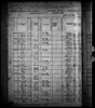 1880 United States Federal Census