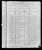 1880 United States Federal Census 1880 United States Federal Census
