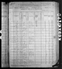 1880 United States Federal Census