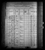 1880 United States Federal Census 1880 United States Federal Census