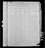 1880 United States Federal Census