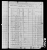 1880 United States Federal Census
