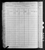 1880 United States Federal Census