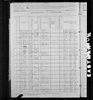 1880 United States Federal Census 1880 United States Federal Census