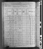 1880 United States Federal Census 1880 United States Federal Census
