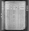 1880 United States Federal Census
