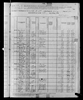 1880 United States Federal Census 1880 United States Federal Census