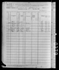 1880 United States Federal Census 1880 United States Federal Census