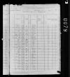 1880 United States Federal Census