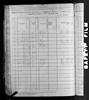 1880 United States Federal Census 1880 United States Federal Census