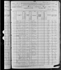 1880 United States Federal Census 1880 United States Federal Census