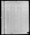 1880 United States Federal Census