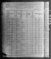 1880 United States Federal Census