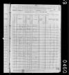 1880 United States Federal Census