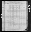 1880 United States Federal Census