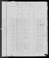1880 United States Federal Census