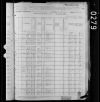 1880 United States Federal Census