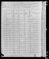 1880 United States Federal Census