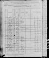 1880 United States Federal Census