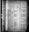 1880 United States Federal Census