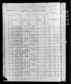 1880 United States Federal Census