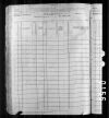 1880 United States Federal Census