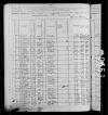 1880 United States Federal Census