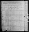 1880 United States Federal Census