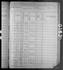 1880 United States Federal Census 1880 United States Federal Census
