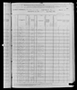 1880 United States Federal Census