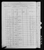 1880 United States Federal Census 1880 United States Federal Census
